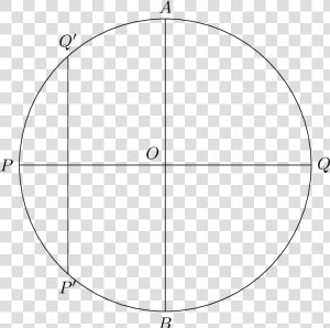 Sample Output   Circle  HD Png Download