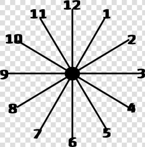 Printable Square Clock Face Template  HD Png Download