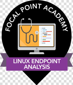 Live Linux Endpoint Analysis  HD Png Download