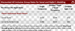 Discounted Group Rates For Suhasini And Roshan S Wedding   Traveling Salesman Problem Computation Time  HD Png Download