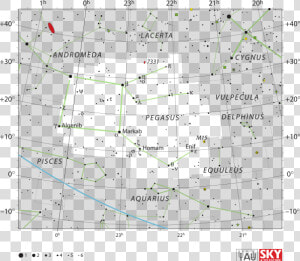 Pegasus Homam M15 Mayas Planetary Location Estimated   Canes Venatici Constellation  HD Png Download