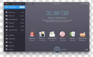 Cleanmymac Pro Tools   Clean My Mac 3  HD Png Download