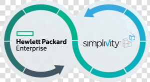 Hpe Simplivity Logo  HD Png Download