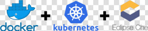  net Core Docker Kubernetes  HD Png Download