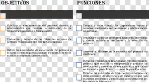 Objetivos Y Funciones   Funciones Del Meduca Panama  HD Png Download