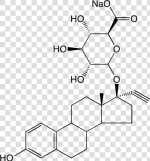 E1564 000   Mechanisms Of Ethinyl Estradiol  HD Png Download