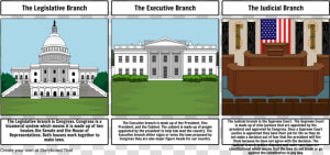 3 Branches Of Government Storyboard By 10be4bee   Branches Of Government Houses  HD Png Download