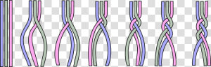 Braiding A technique   Braided File Technique  HD Png Download