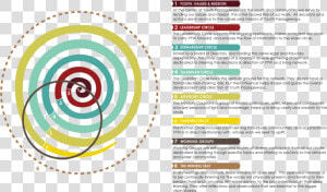 Concentric Circles Png  Transparent Png