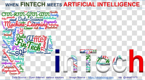 When Fintech Meets Ai   Iso 9001  HD Png Download