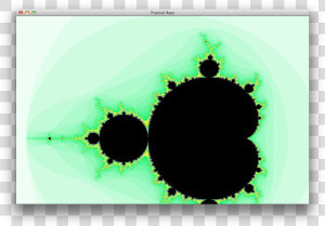 Mandelbrot Set On A Graph  HD Png Download