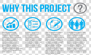 Why This Project   Project  HD Png Download