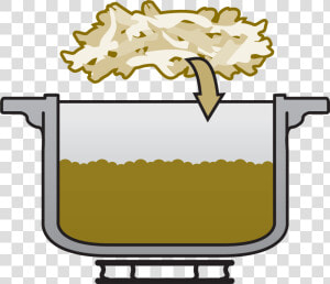 Transparent Chicken Noodle Soup Clipart  HD Png Download