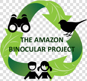 Morpho Institute Amazon Binocular Project   Illustration  HD Png Download