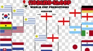 Recapping Our Predictions For The World Cup Or Why   Graphic Design  HD Png Download