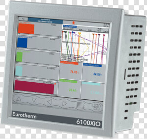 6100xio Distributed Graphic Recorder   Eurotherm Touch  HD Png Download