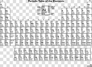 Beryllium Ion Charge  HD Png Download