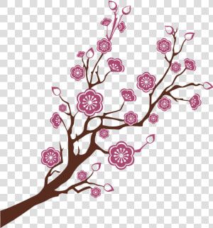 Download Img Tree Png   Img tree Png  Transparent Png