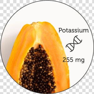 Papaya Juice Png  Transparent Png