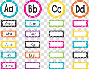 Transparent Bulletin Board Png   Polka Dot Alphabet Bulletin Board  Png Download