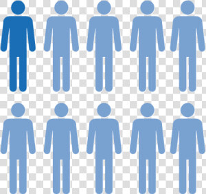 Segmentation Target Group Personas  HD Png Download