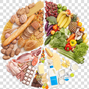 Balanced Diet  HD Png Download