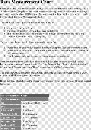 Basic Measurement Main Image   Data Measurement Chart  HD Png Download