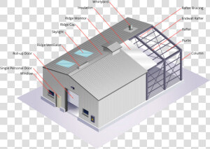 Photography 682018 New At Steeltructure House Plans   Structural Steel Frame Building  HD Png Download