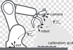 Images sketch Handeye Calib Robotmounted   Robot Hand Eye Calibration  HD Png Download