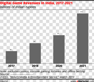 Emarketer Com Japan Digital Ad Spending  HD Png Download