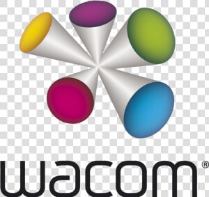 Wacom Logo  HD Png Download