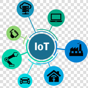 Internet Of Things   Iot Device Icon Transparent  HD Png Download