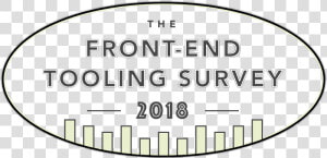 Launching The Front end Tooling Survey   Circle  HD Png Download