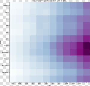 Png   Plot  Transparent Png