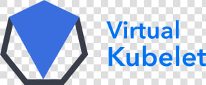 Openstack Zun Virtual Kubelet  HD Png Download