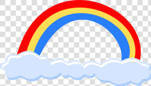 Simple Clipart Rainbow Png   Rainbow Synonym  Transparent Png