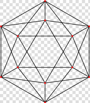 Icosahedron A2 Projection   Icosahedron Graph  HD Png Download