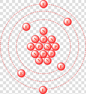 The Nucleus Of Carbon 13 Contains Six Protons And Seven  HD Png Download