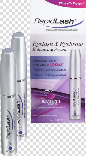 Blog Birthday Giveaway   Rapidlash Eyelash And Eyebrow Serum  HD Png Download