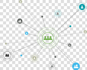 Online Payroll Solutions Diagram   Circle  HD Png Download