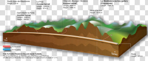 Tn Eu Lyon Torino Base Tunnel Crosssection 2 02   Turin–lyon High speed Railway  HD Png Download