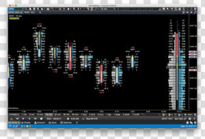 Best Simulated Futures Trading Platform For Mac   Forex Footprint Chart Free  HD Png Download