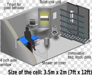 Clip Art Al Capone Jail Cell   El Chapo Prison Us  HD Png Download