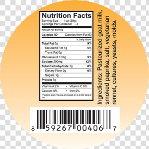 Goat Milk Cheese Ingredient Label   Cheese Ingredient Label  HD Png Download