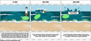 Storyboard  HD Png Download