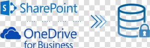 Backup Sharepoint Online And Onedrive  HD Png Download