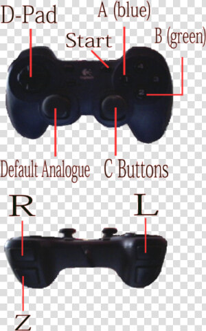 Let Me Know How This Helps You   N64 Controller  HD Png Download