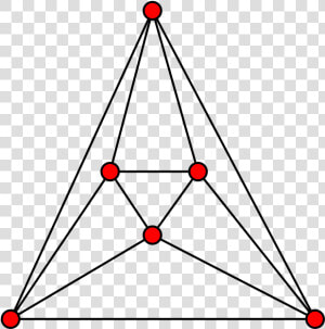 Octahedron Graph  HD Png Download