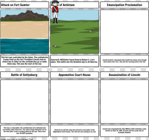 Storyboard  HD Png Download