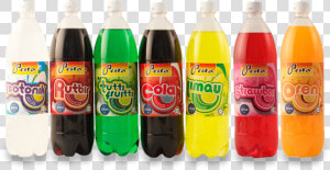 Transparent Pestañas Png   Carbonated Soft Drinks  Png Download